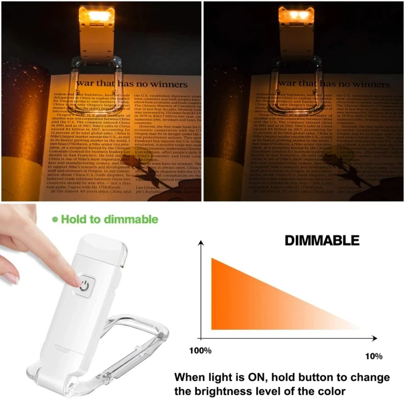 USB Rechargeable Book LED Light with Clip for Reading in Bed