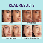 3 in 1 Body and Face Foundation | Concealer, Bronzer and Foundation