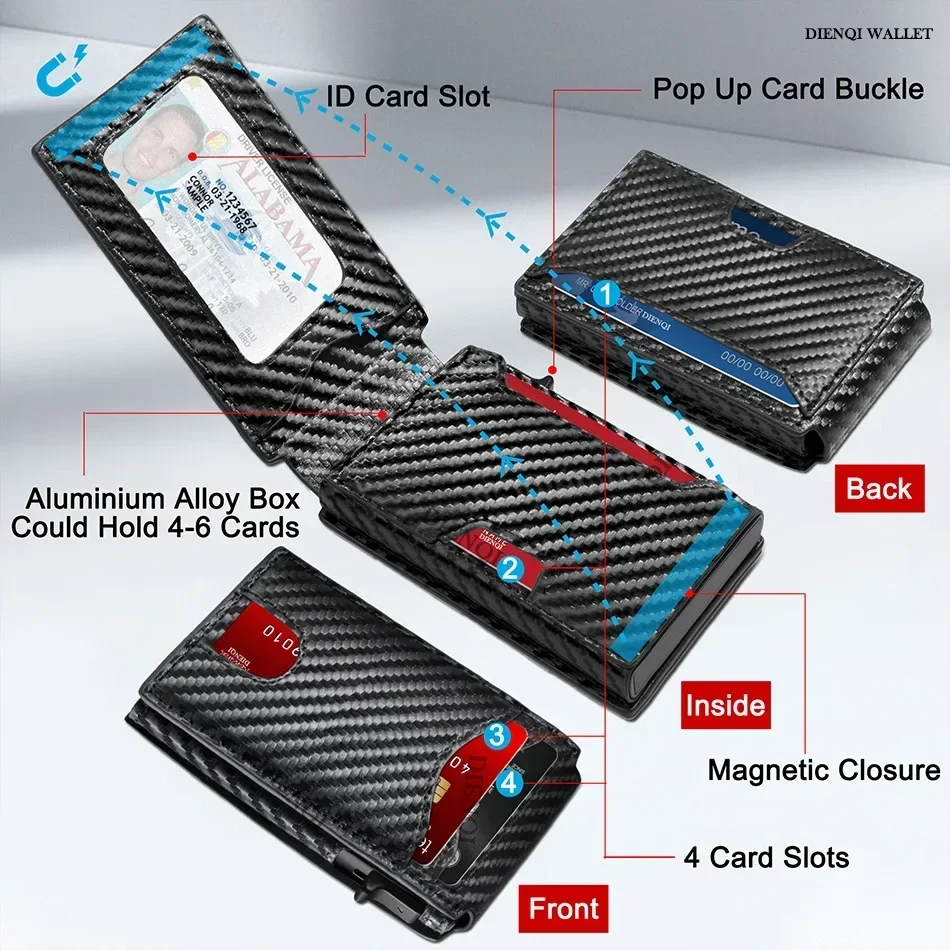 Anti-Theft Wallet | Security and Convenience in Your Pocket
