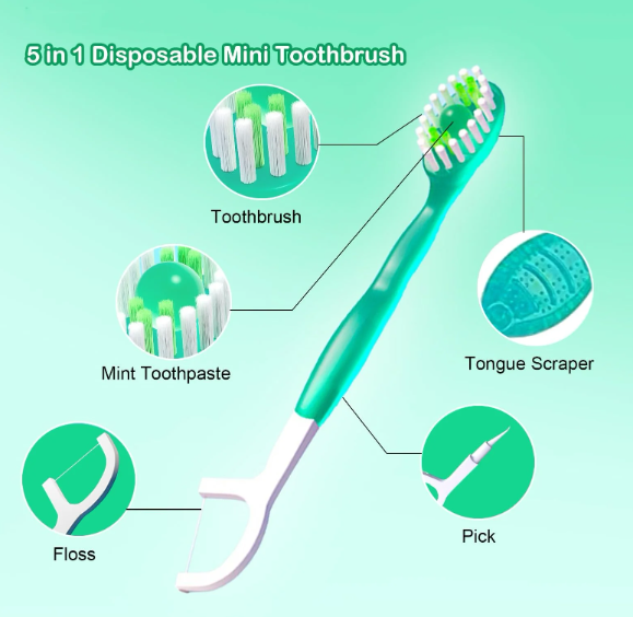 5 in 1 Mini Toothbrush & Floss & Tongue Scraper & Toothpick Set